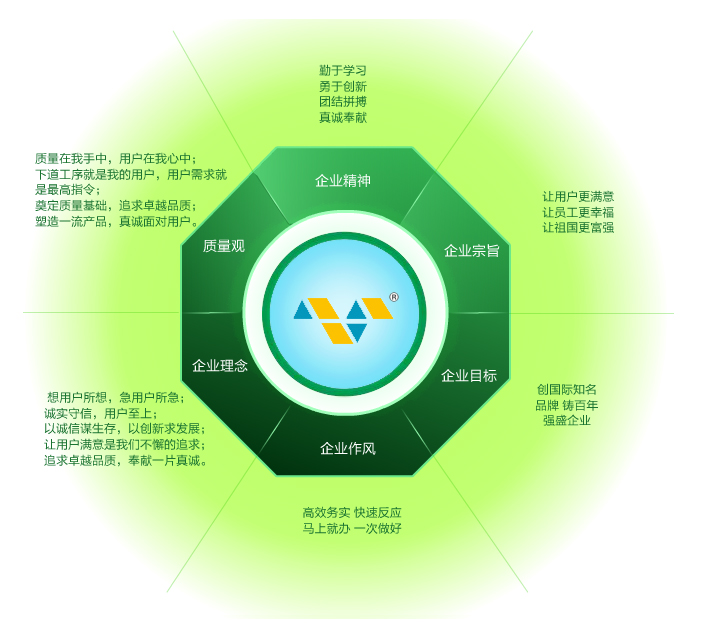 �p�������бP������I�Ļ�