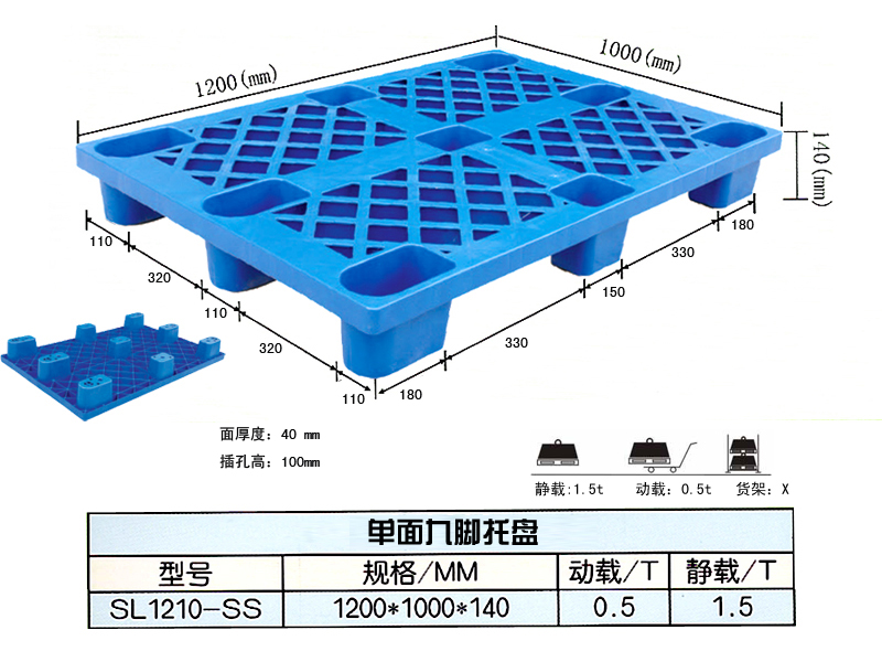 ���_�бP1200*1000*140