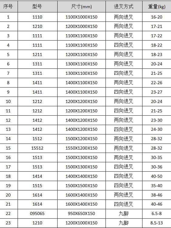 ���������бPҎ��